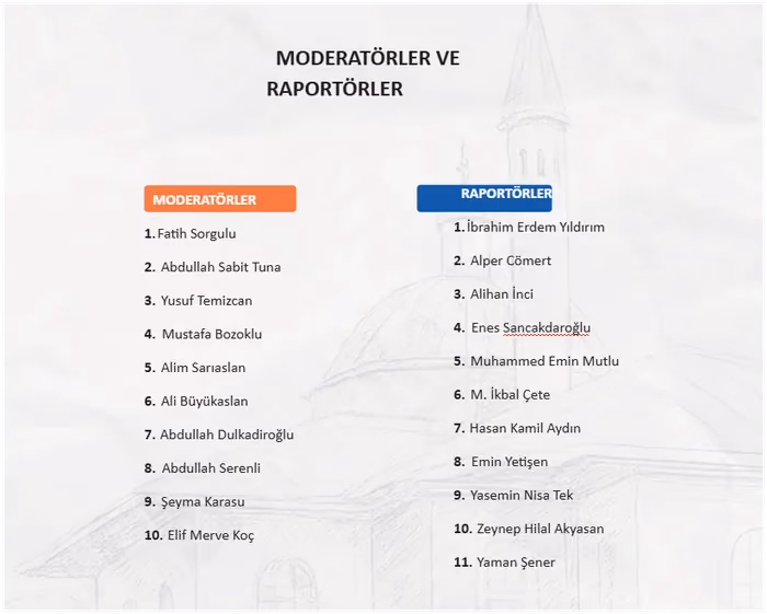 Yeşilay Gençlik Çalıştayı moderatör ve raportör listesi